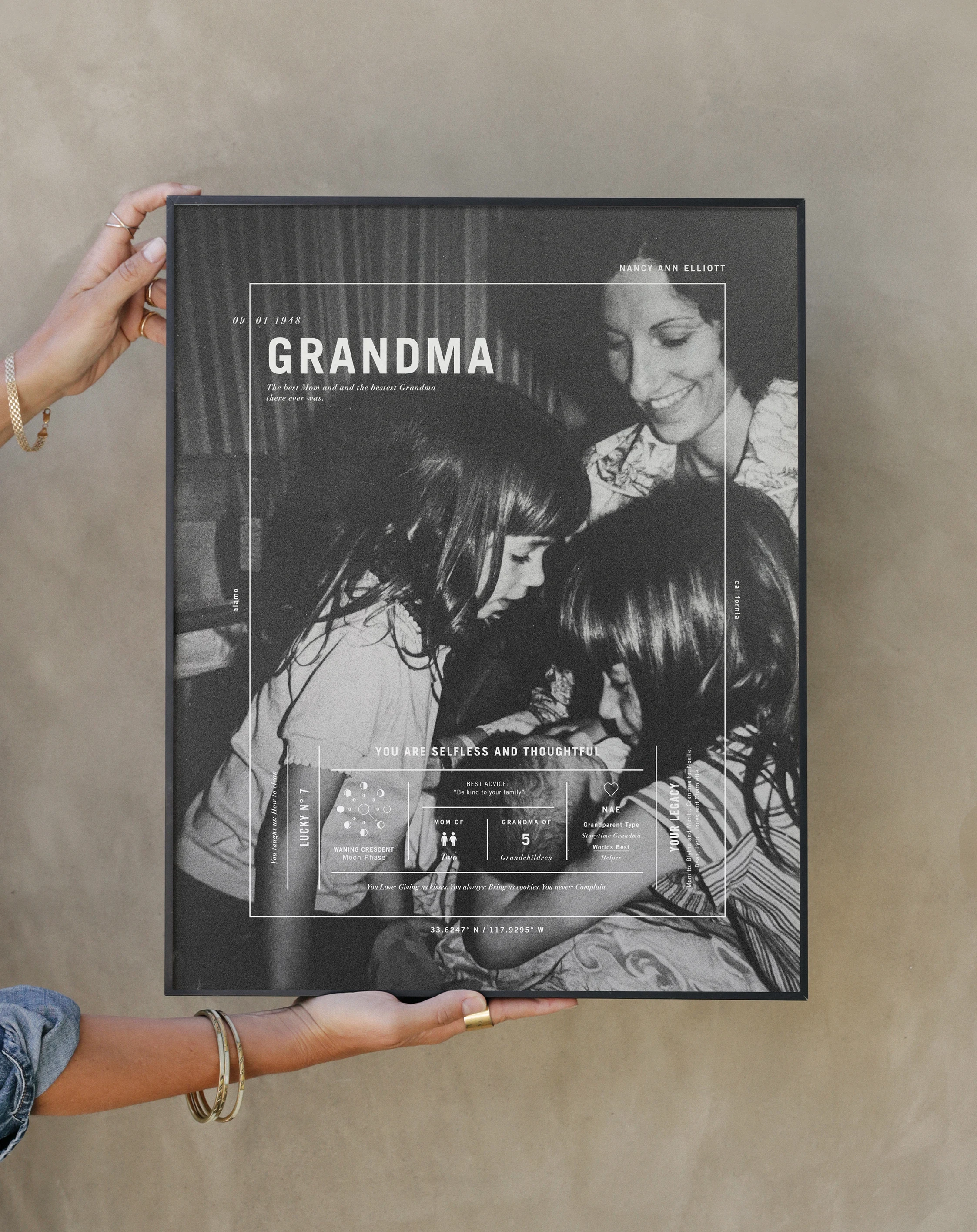 Our Signature Grandma Print is a thoughtful way to celebrate a parent and the special role they play in your life. Perfect for a holiday, birthday or Mother's Day.