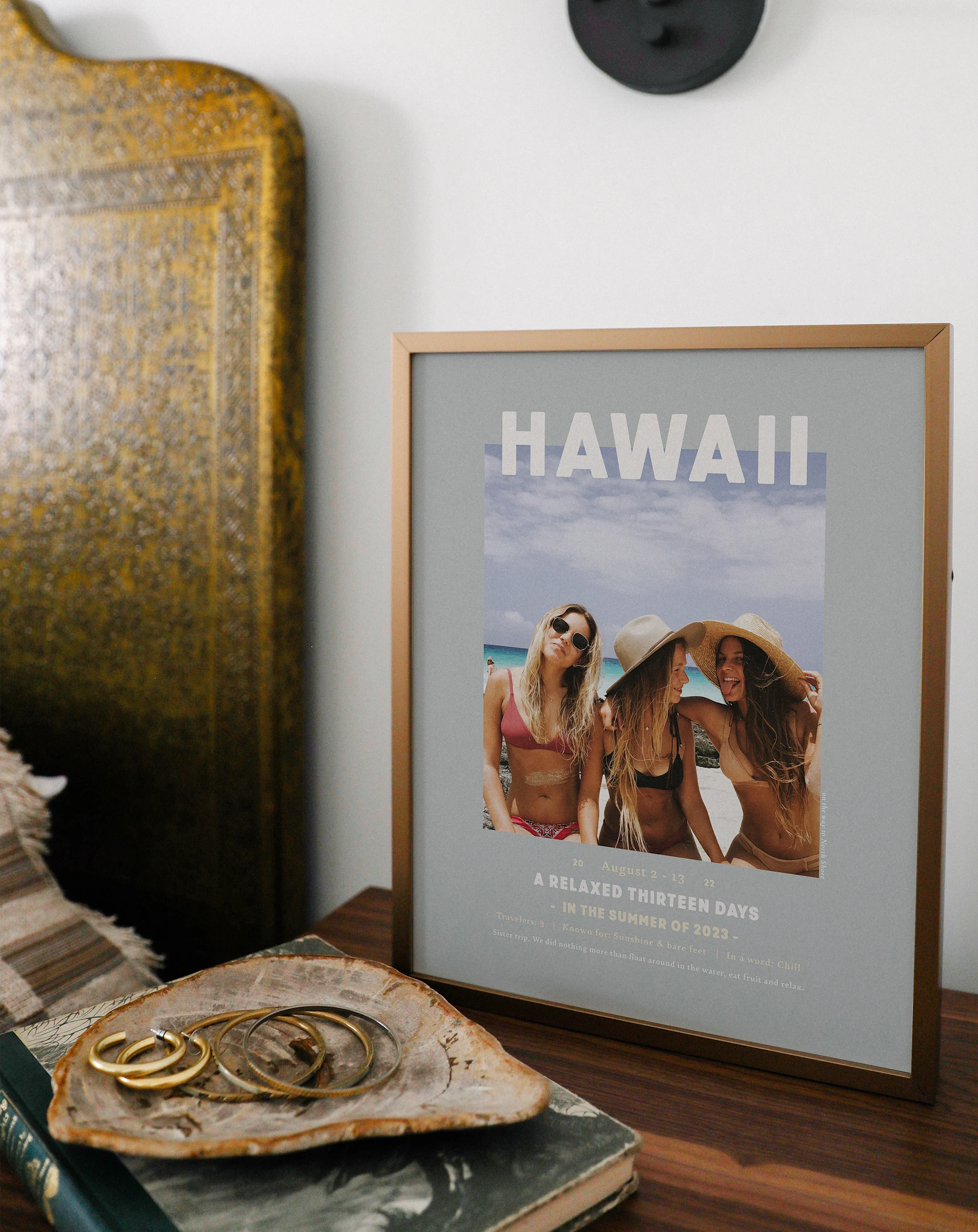 Travel Snapshot Print