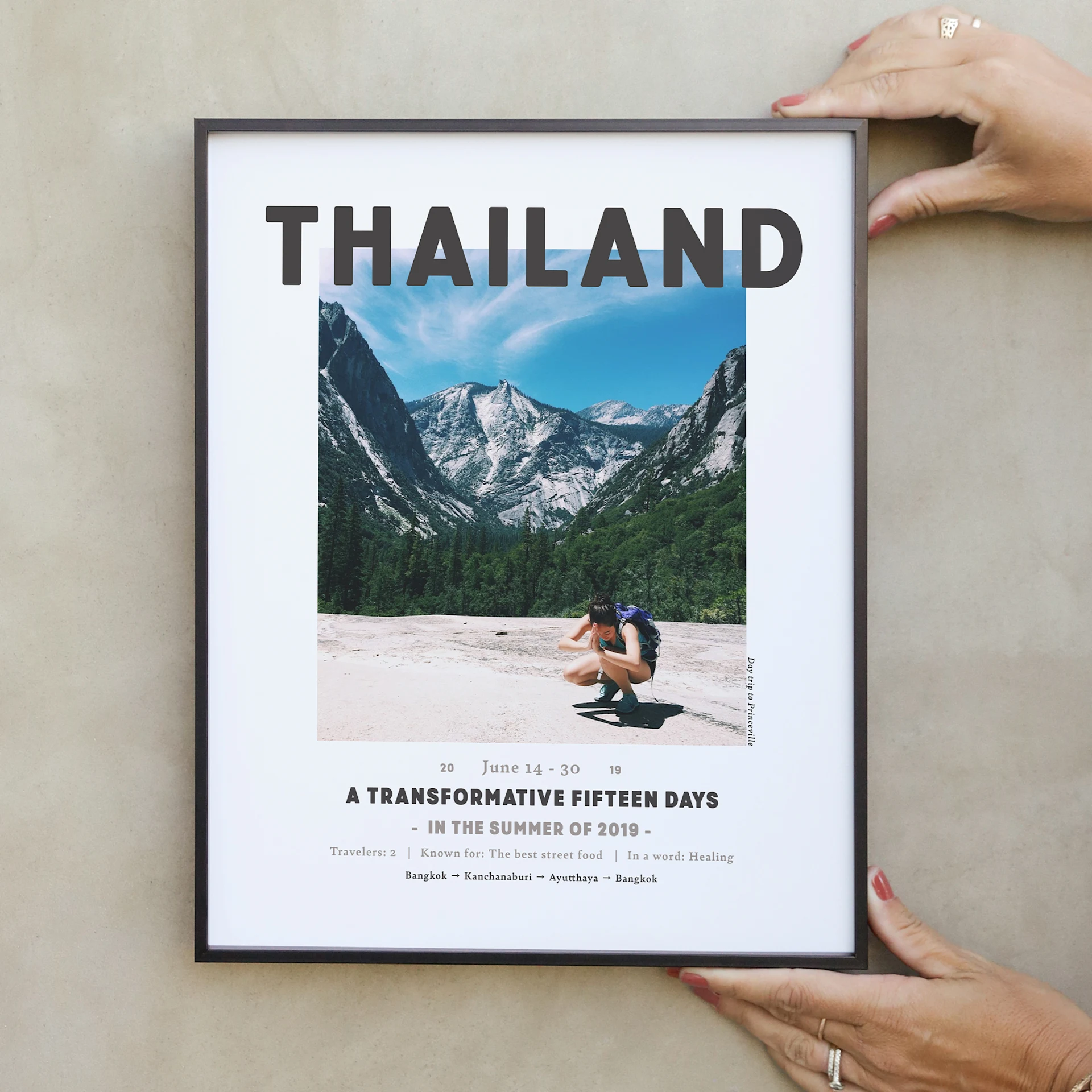 Travel Snapshot Print — Product Details