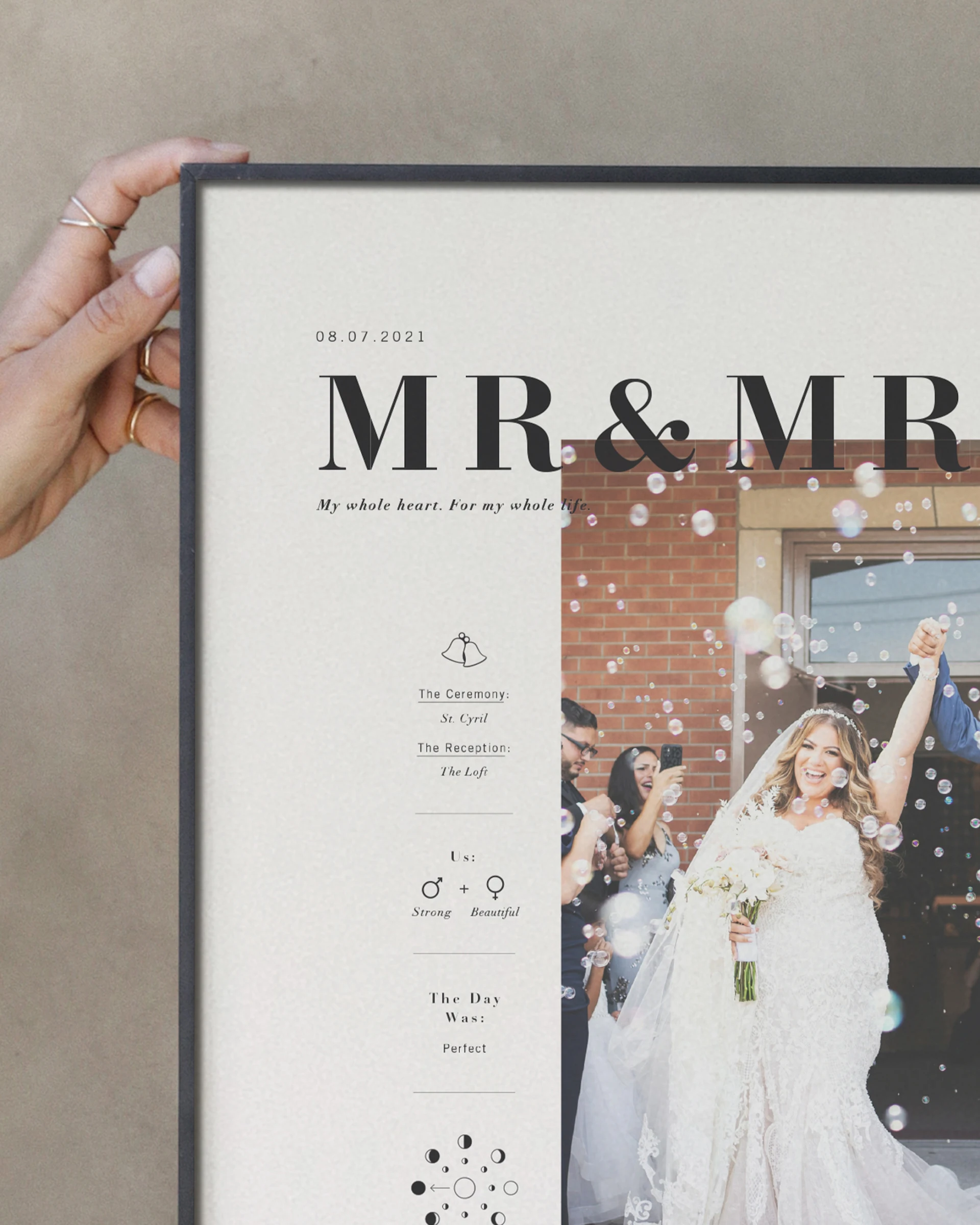 Signature Wedding Print