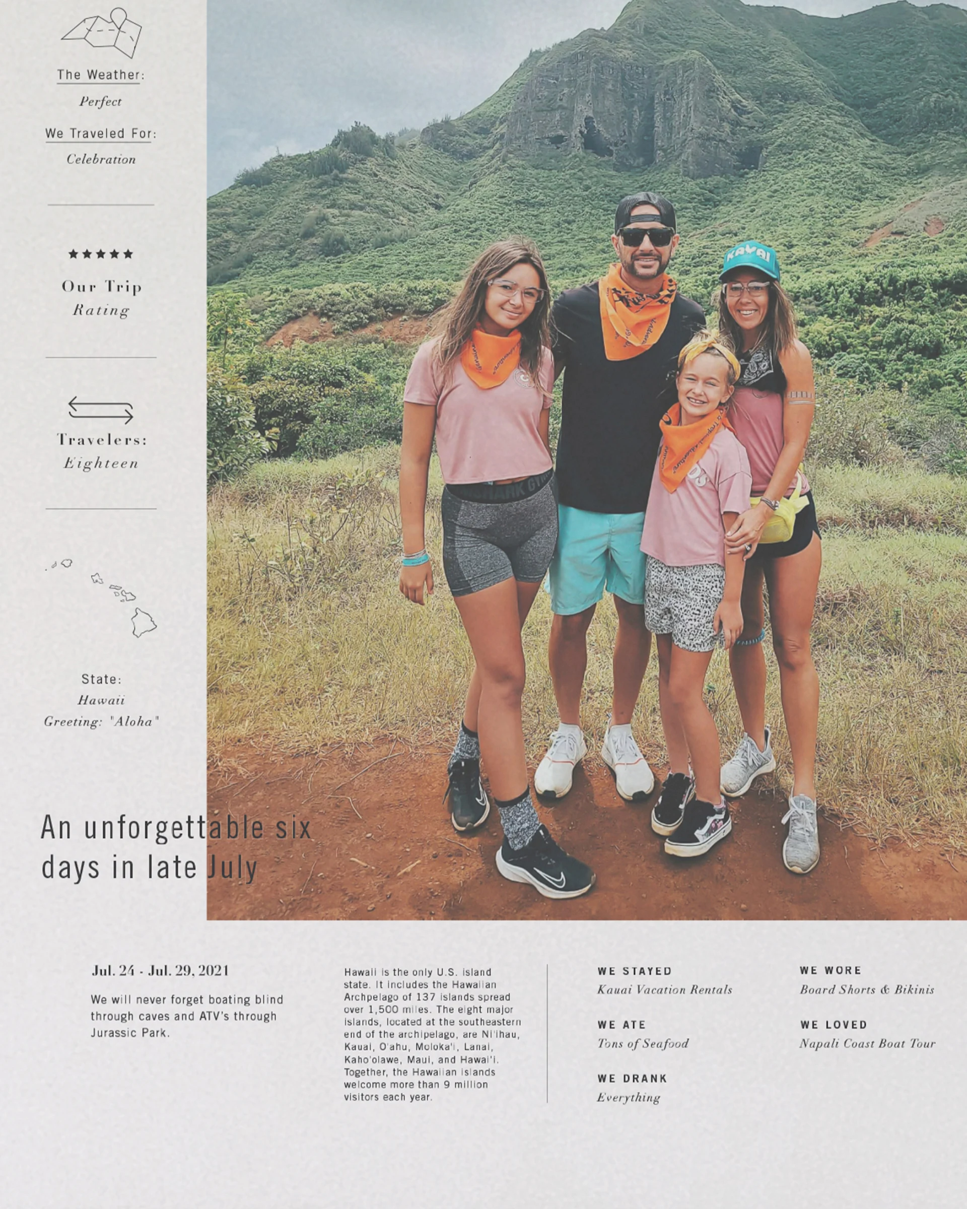 Signature Travel Print