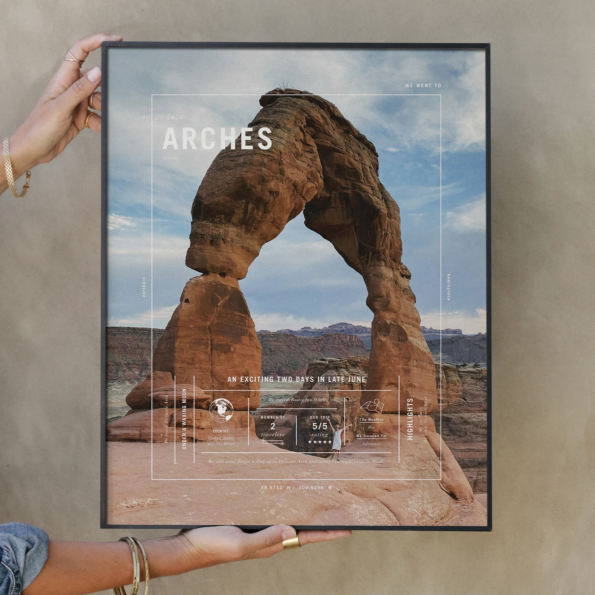 Signature Travel Print — Product Details