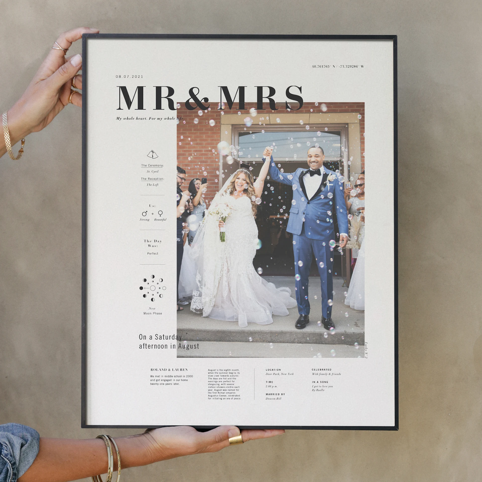 Signature Wedding Print — Product Details
