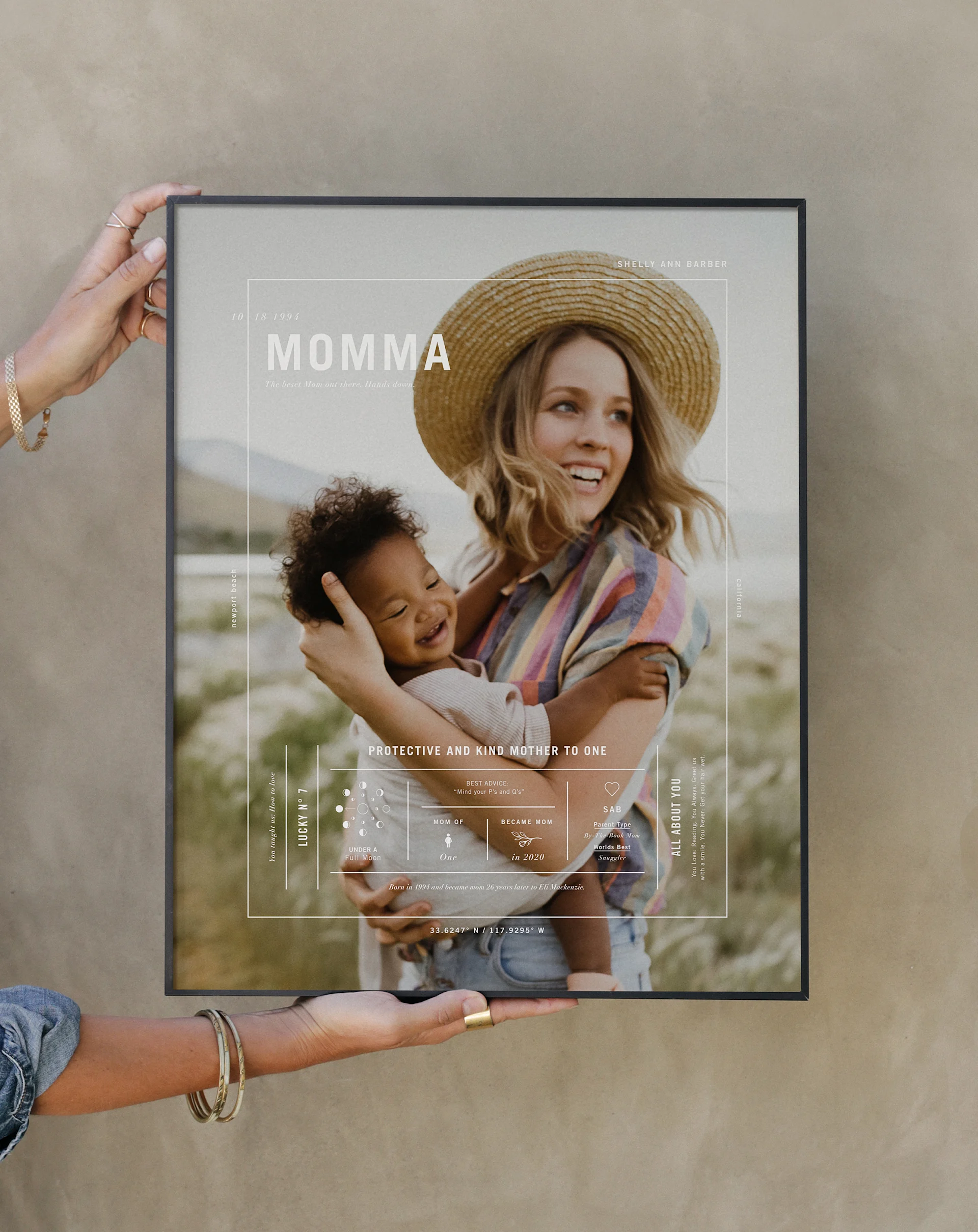 Mom Prints