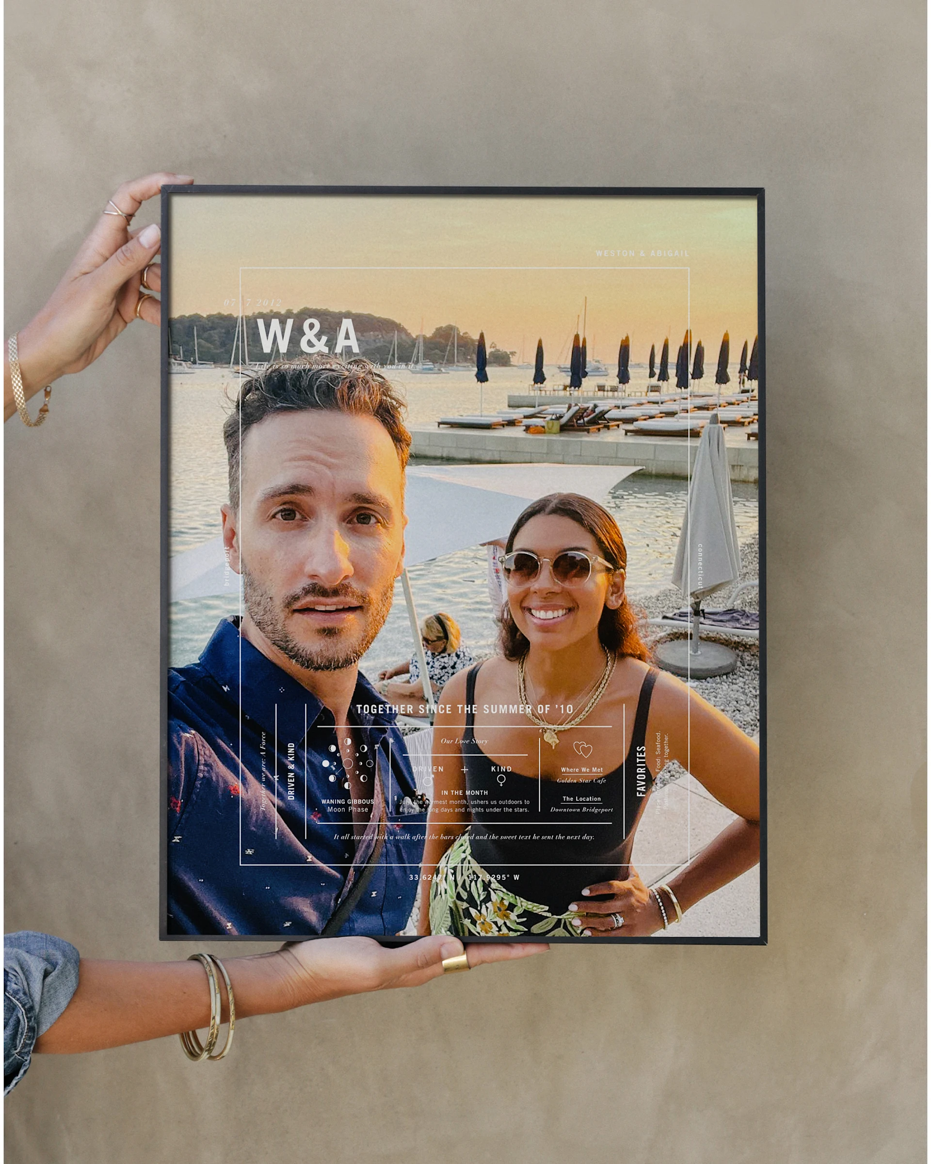 Signature Couples Print