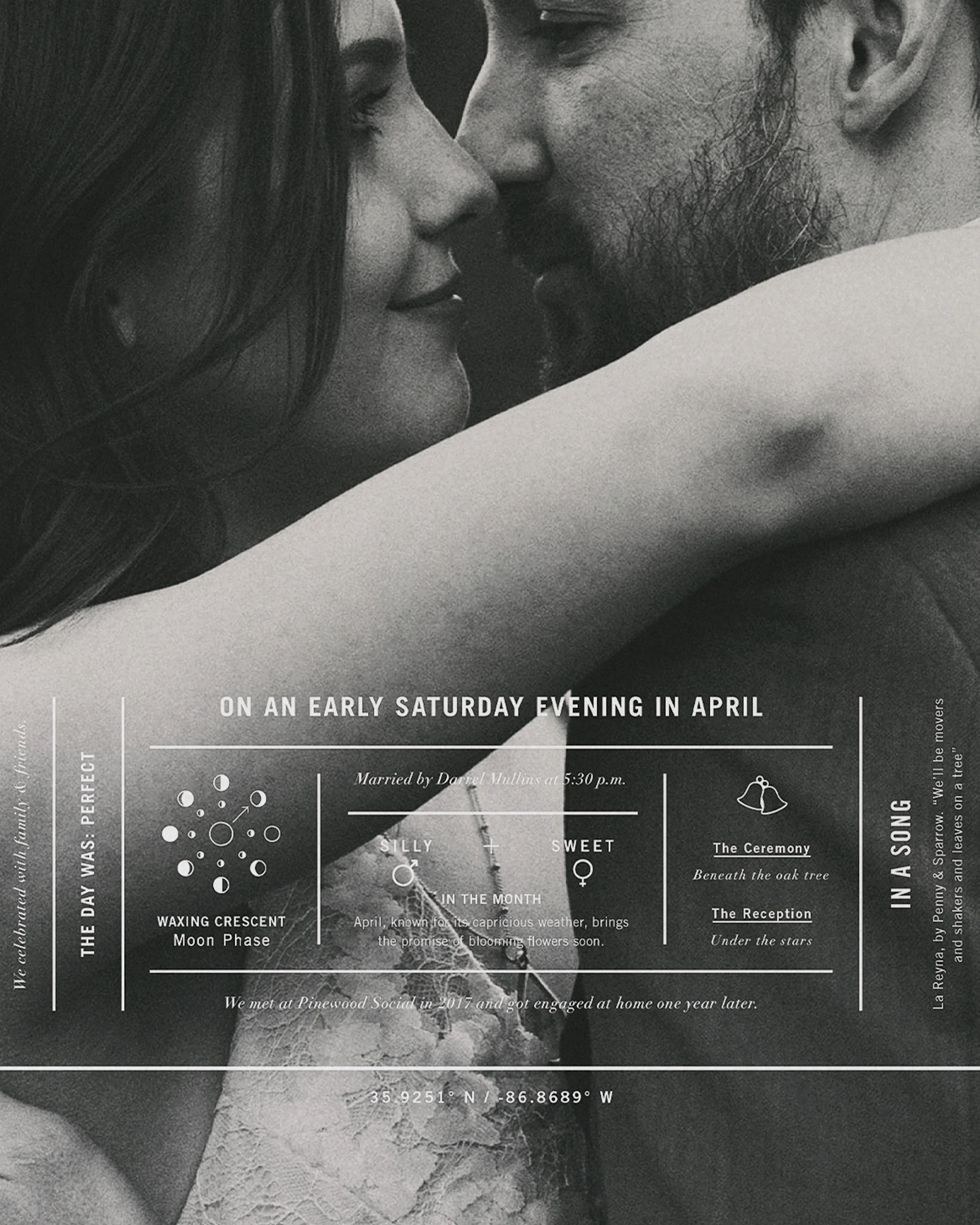 Signature Wedding Print