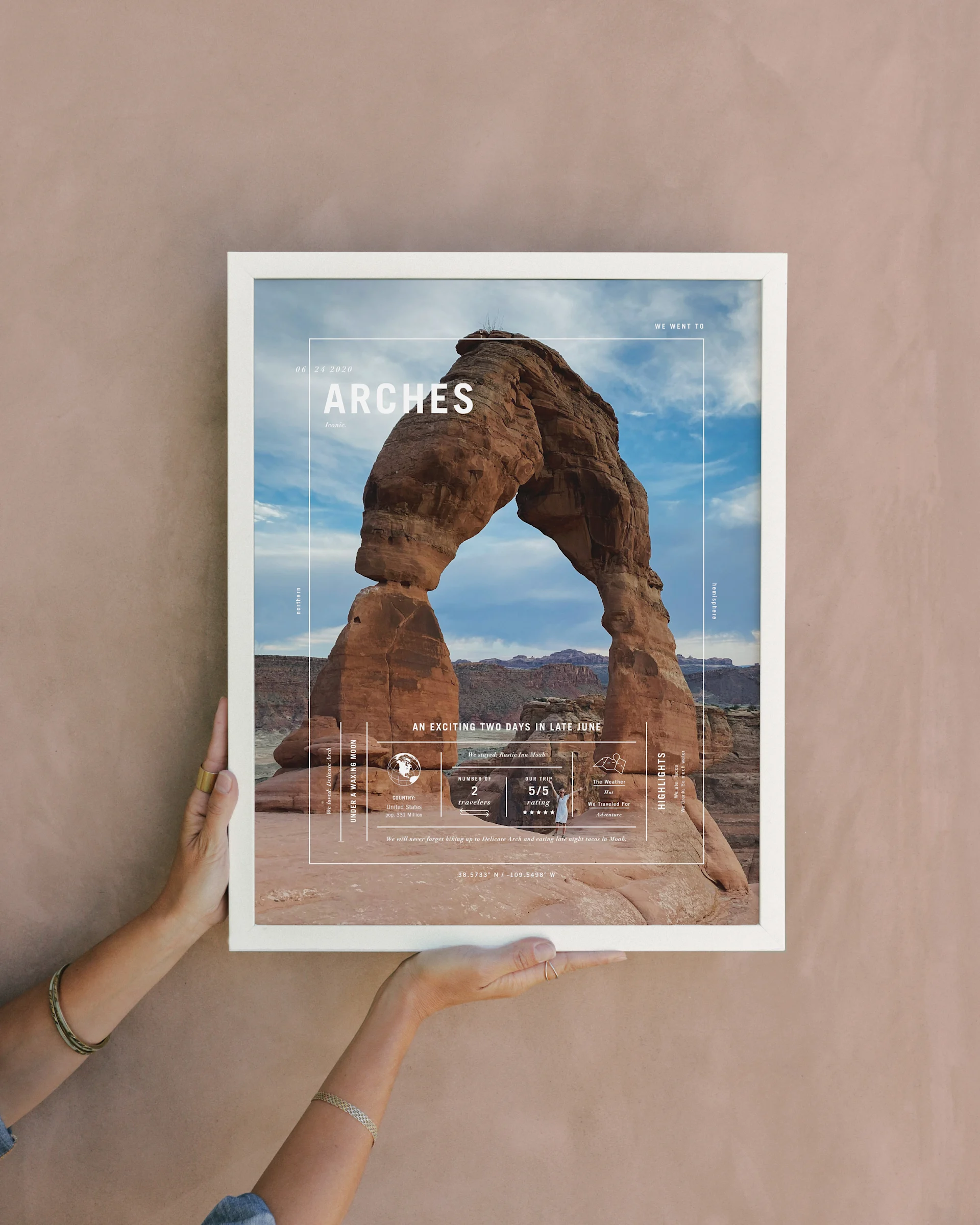 Signature Travel Print
