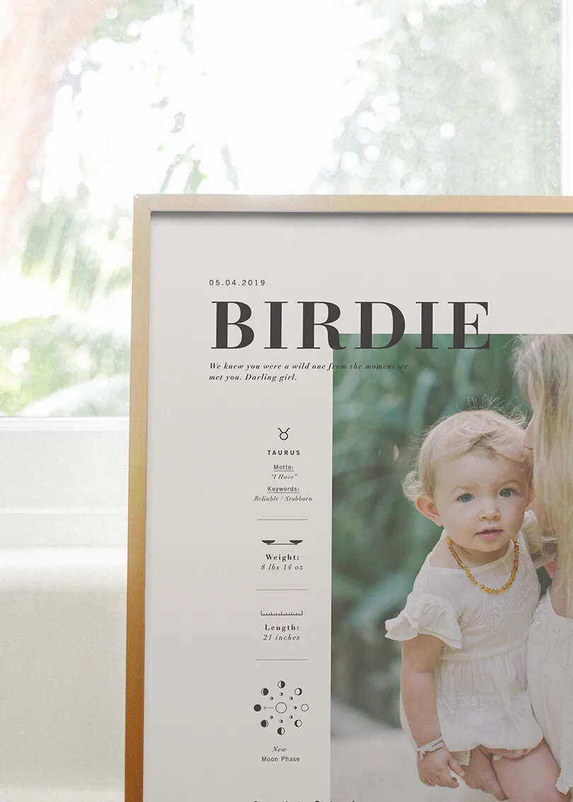 Our Prints - Information