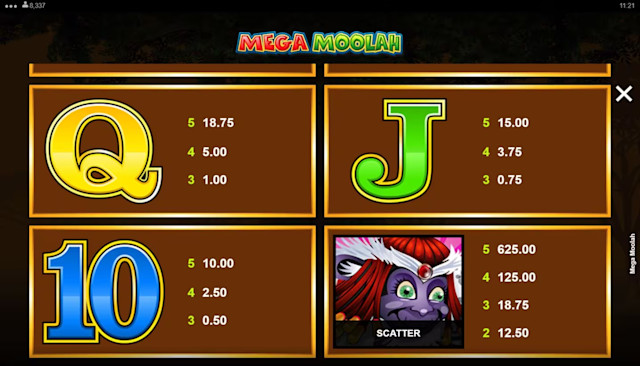 Mega Moolah Paytable