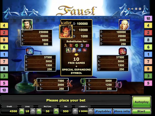 Faust Screenshot 3