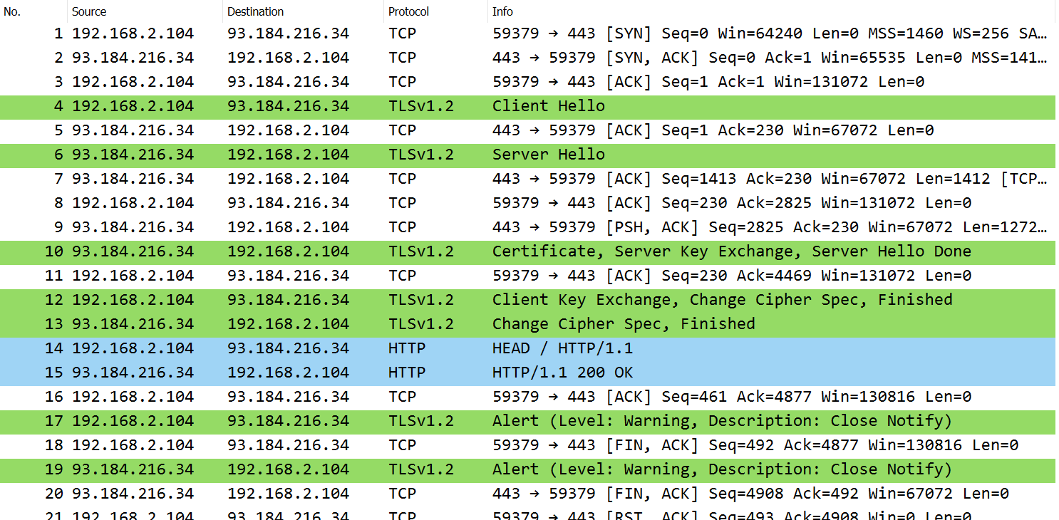 http-3-tls-http-http-over-tls-honai-s-blog