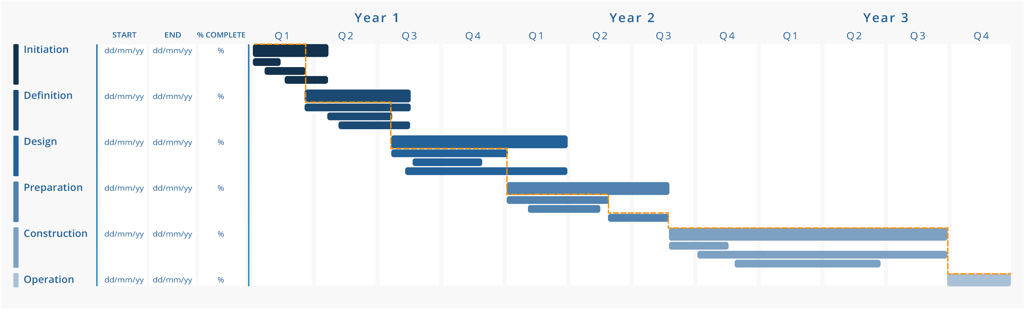 1.5 Project Plan  FIFA Publications