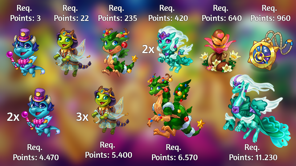 happy 2024 rewards