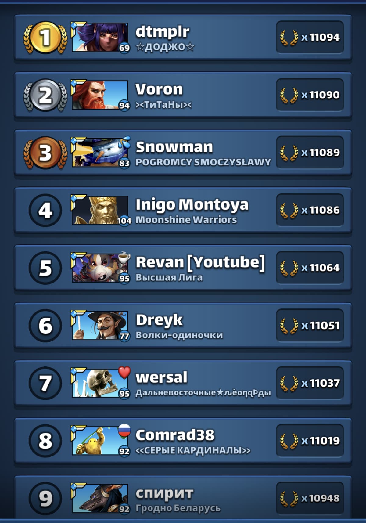 leaderboardimg@2x
