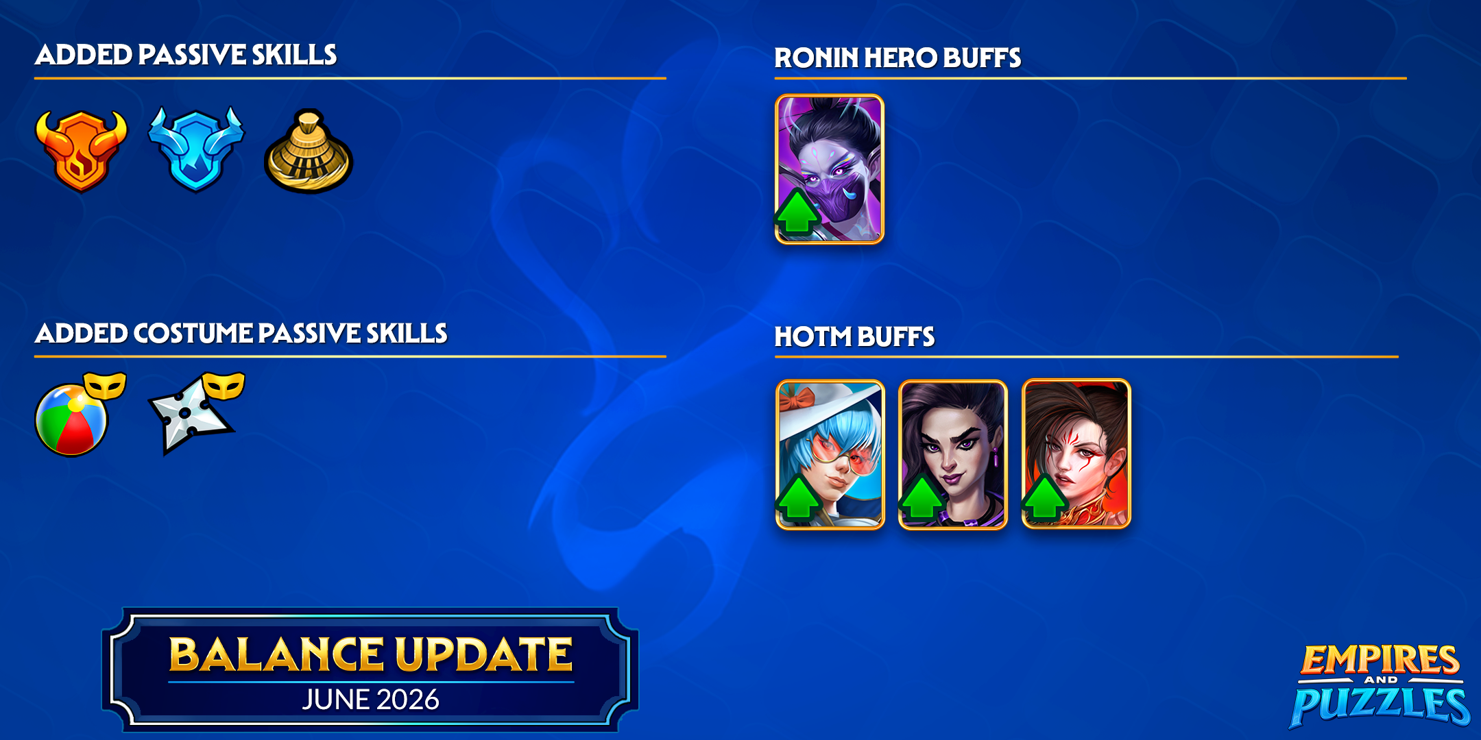 June 2026 Balance Update