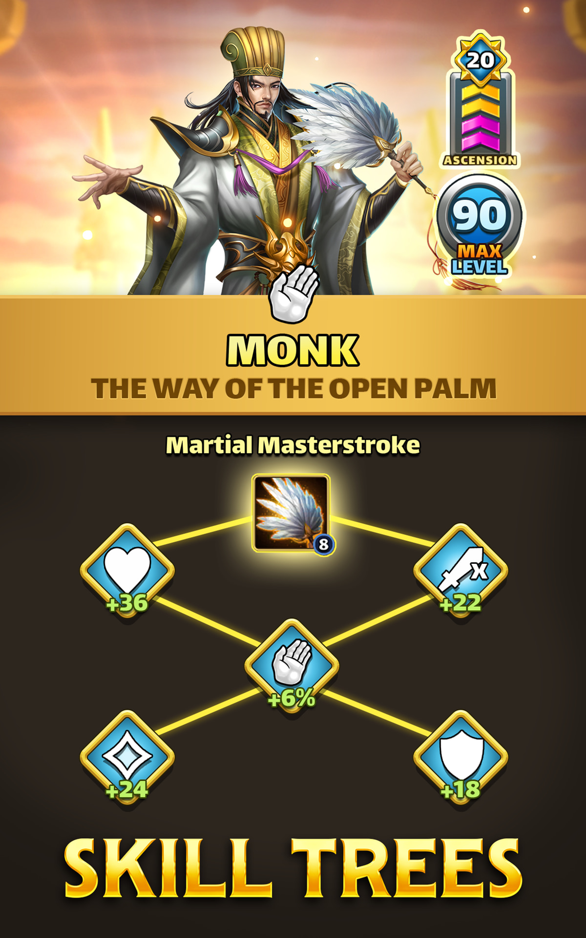Skill Trees