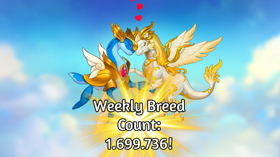 breed count