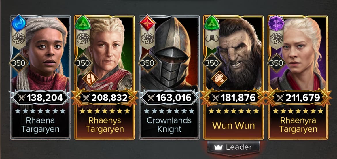 GOTL Team Blacks Defense team