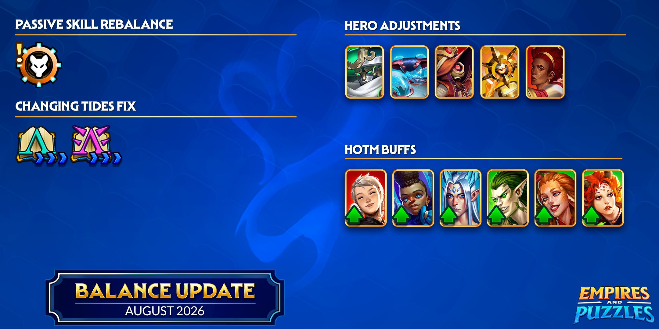 Balance Update August 2026 (no Provoke)