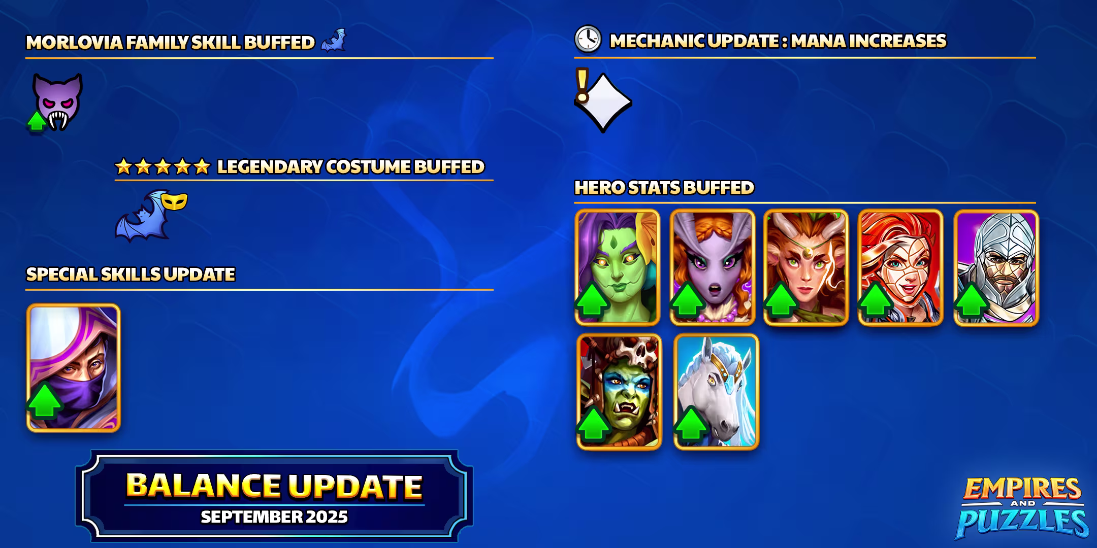 Balance Update image 2025-09 V79