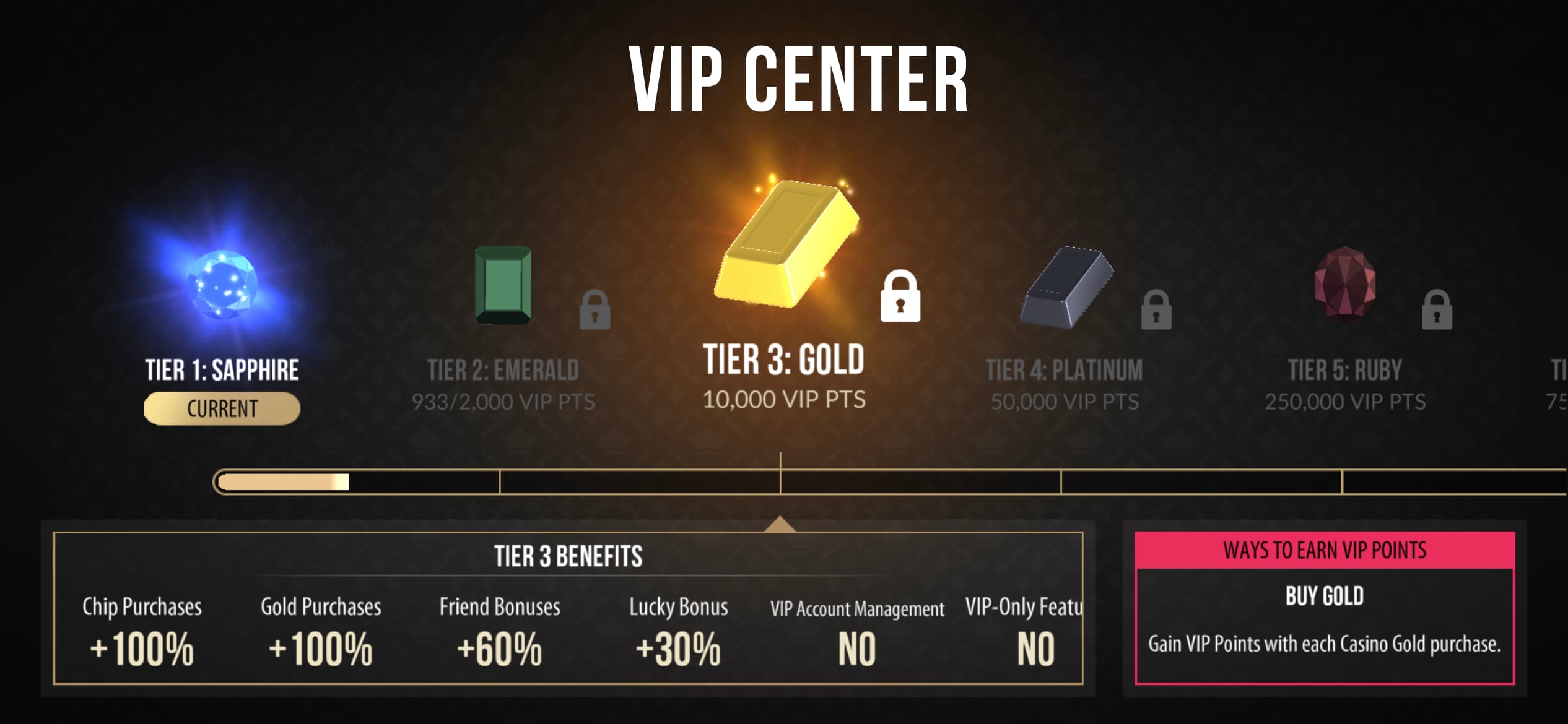 Zynga Poker VIP program img