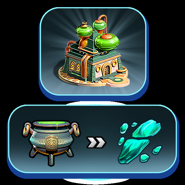 Alchemy Lab