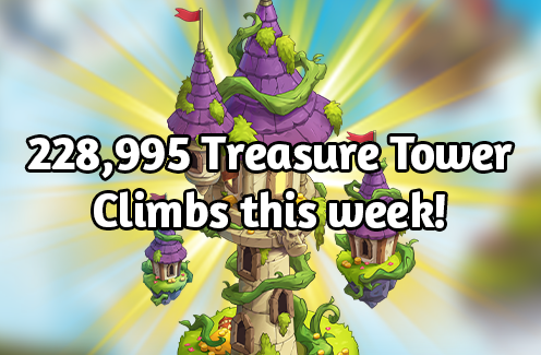 tt climbs april 4th