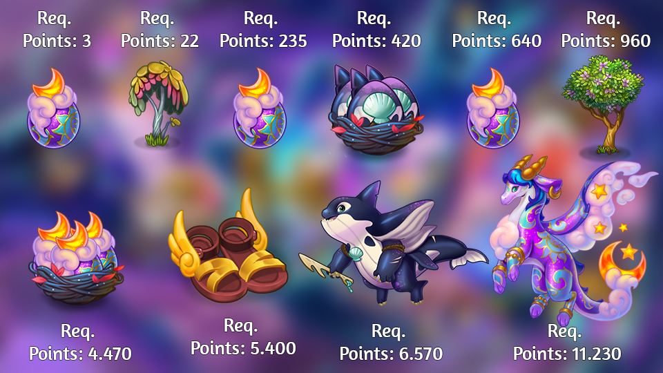 Realm of Dreams rewards