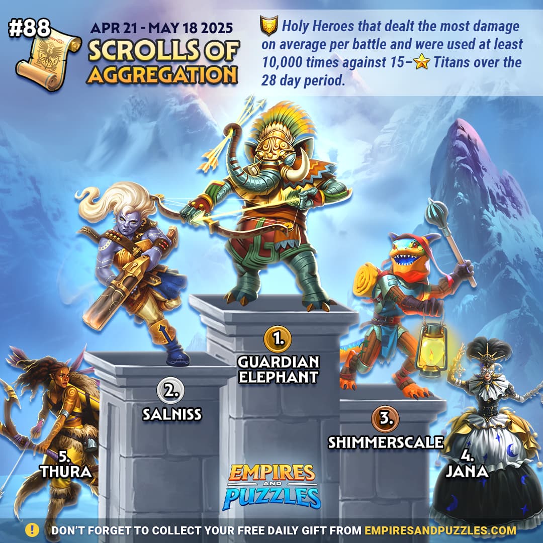 SoA88