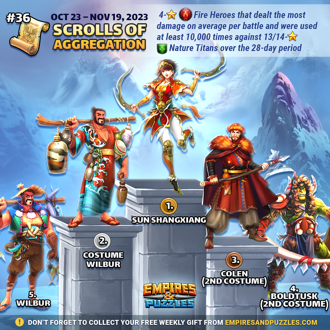 SoA36