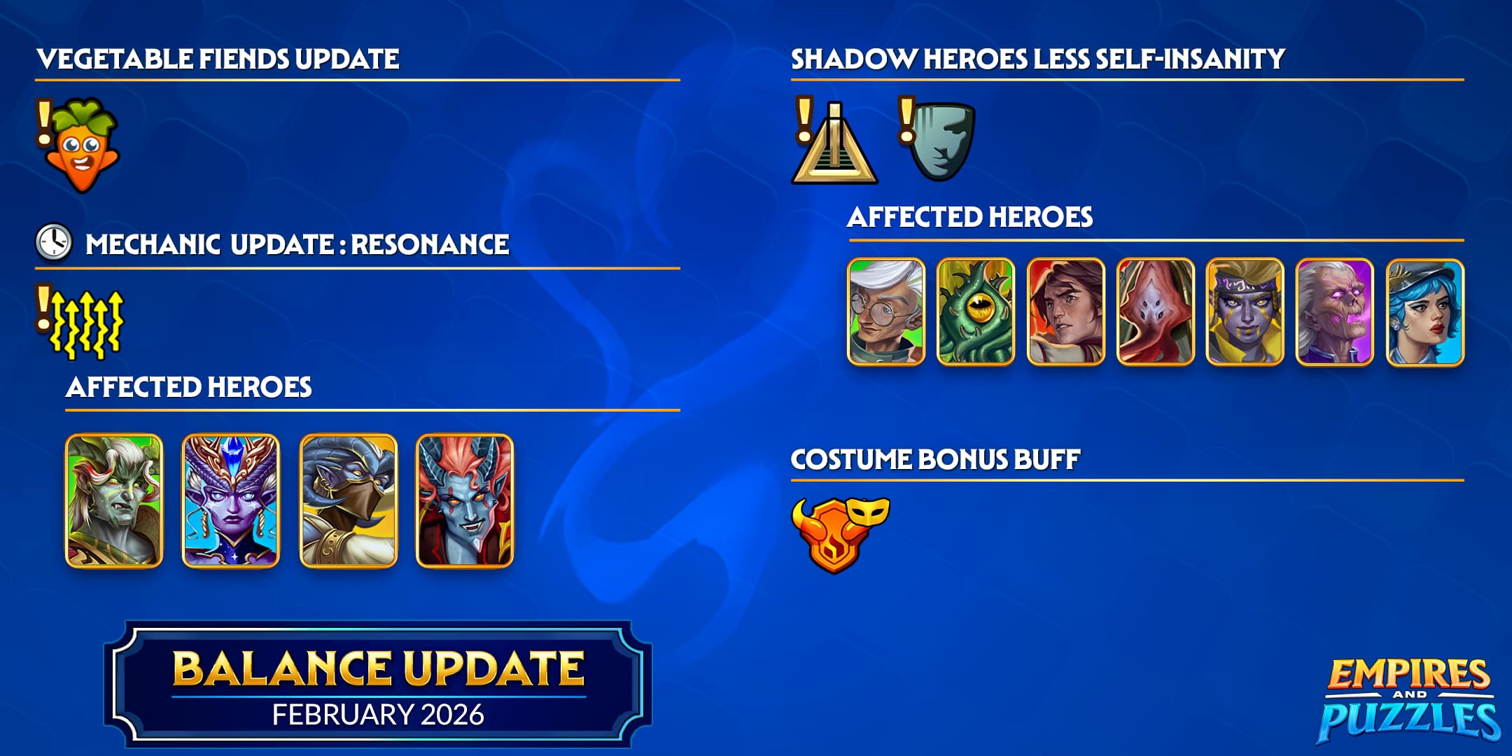 February 2026 Balance Update