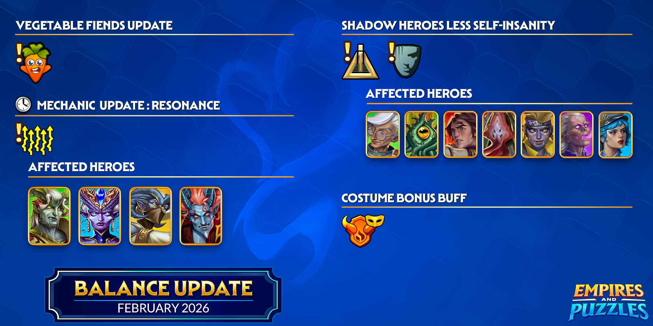 February 2026 Balance Update