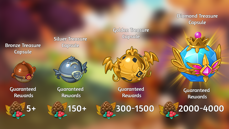 thanskgiving capsules