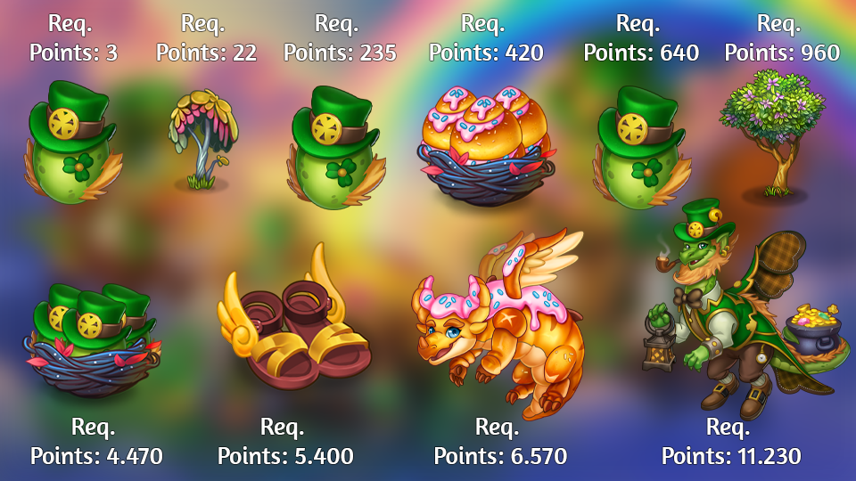 clover lands rewards