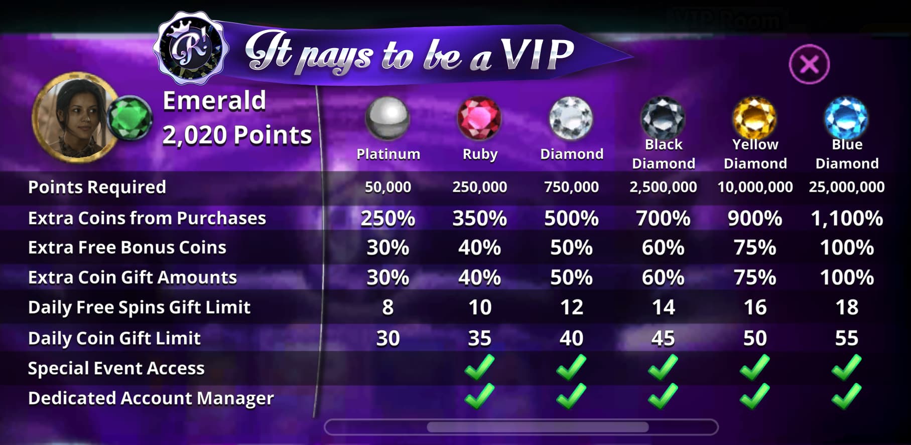 Hit It Rich About Key Feature IMG