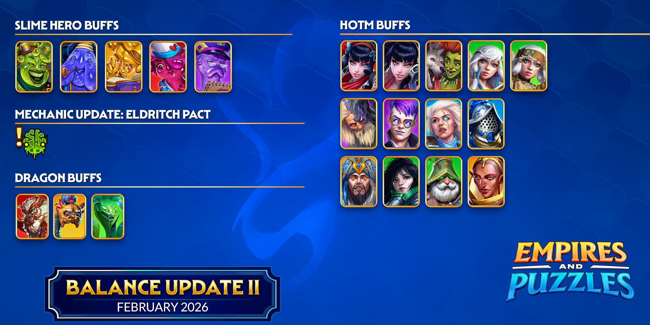 Balance Update - February 2026 II