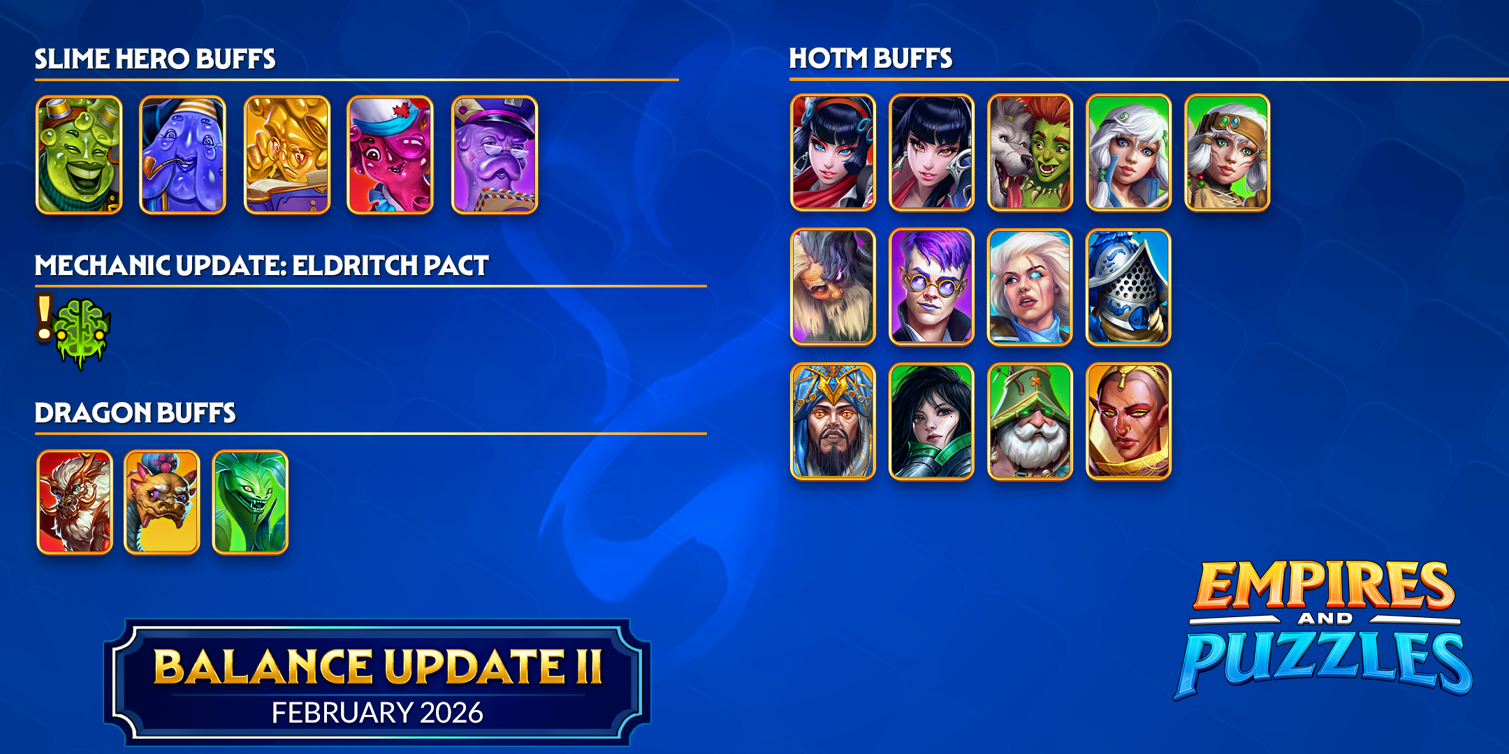 Balance Update - February 2026 II