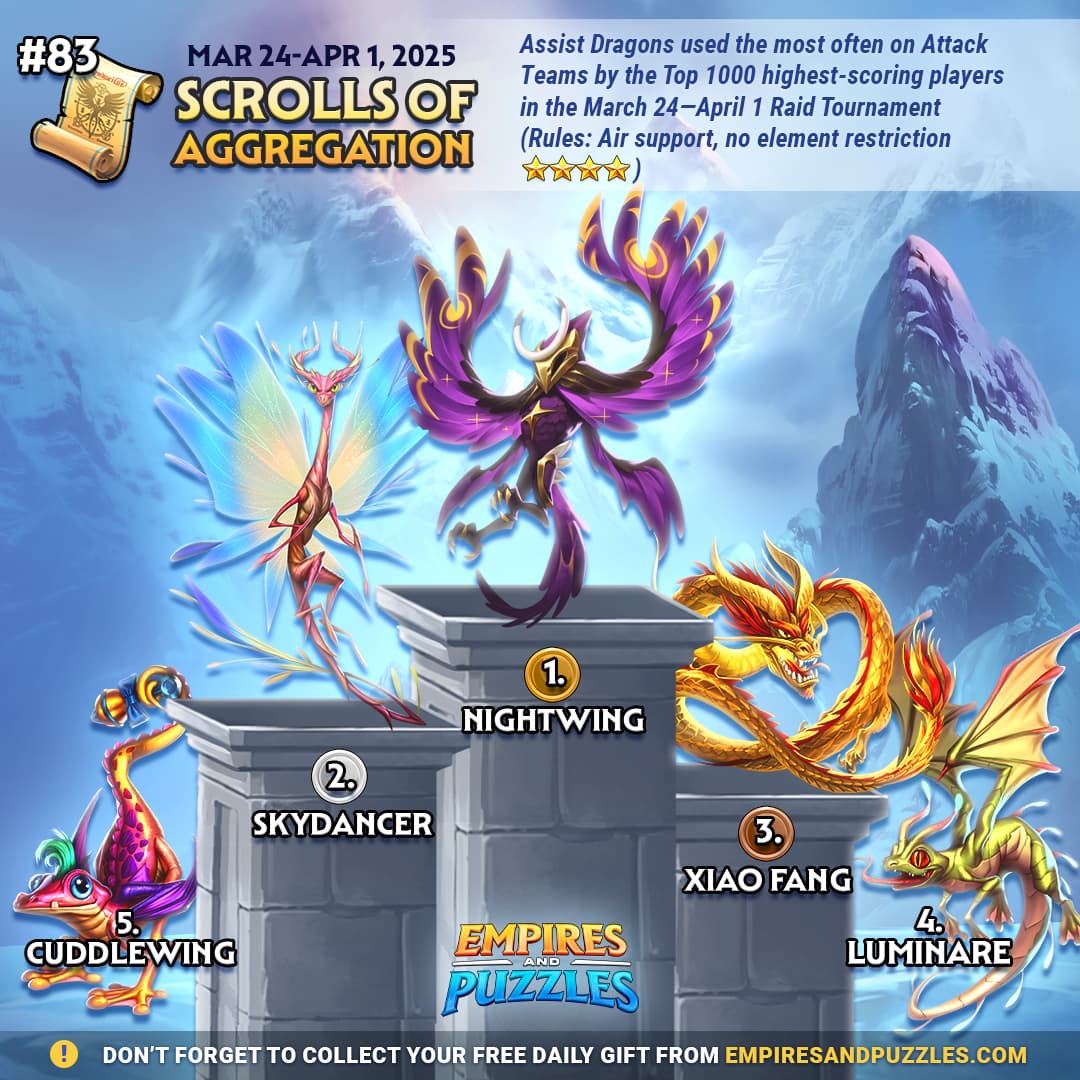 SoA83
