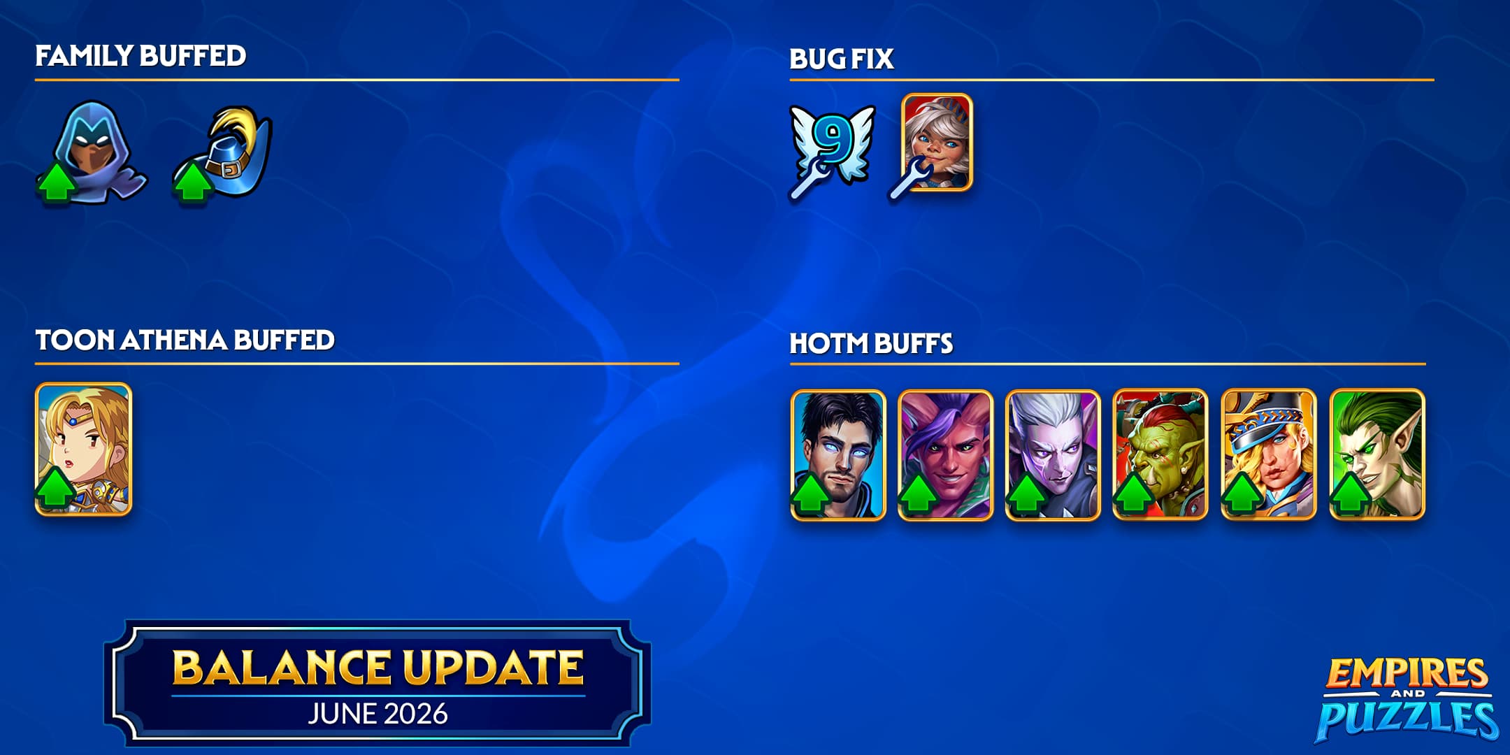 June 2026 Balance Update II