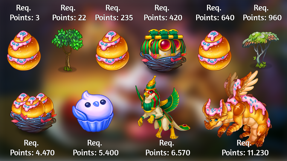 a sweet treat rewards