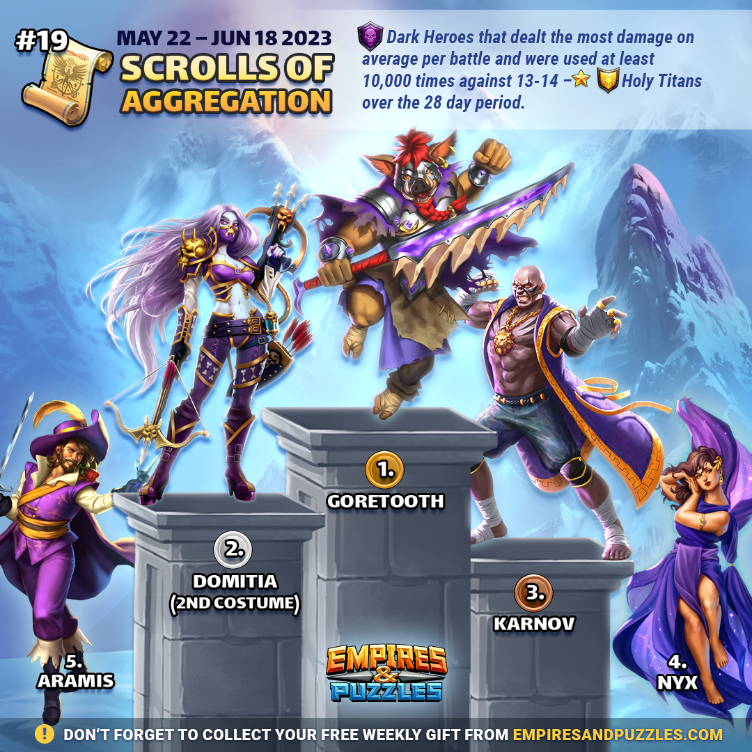 SoA19