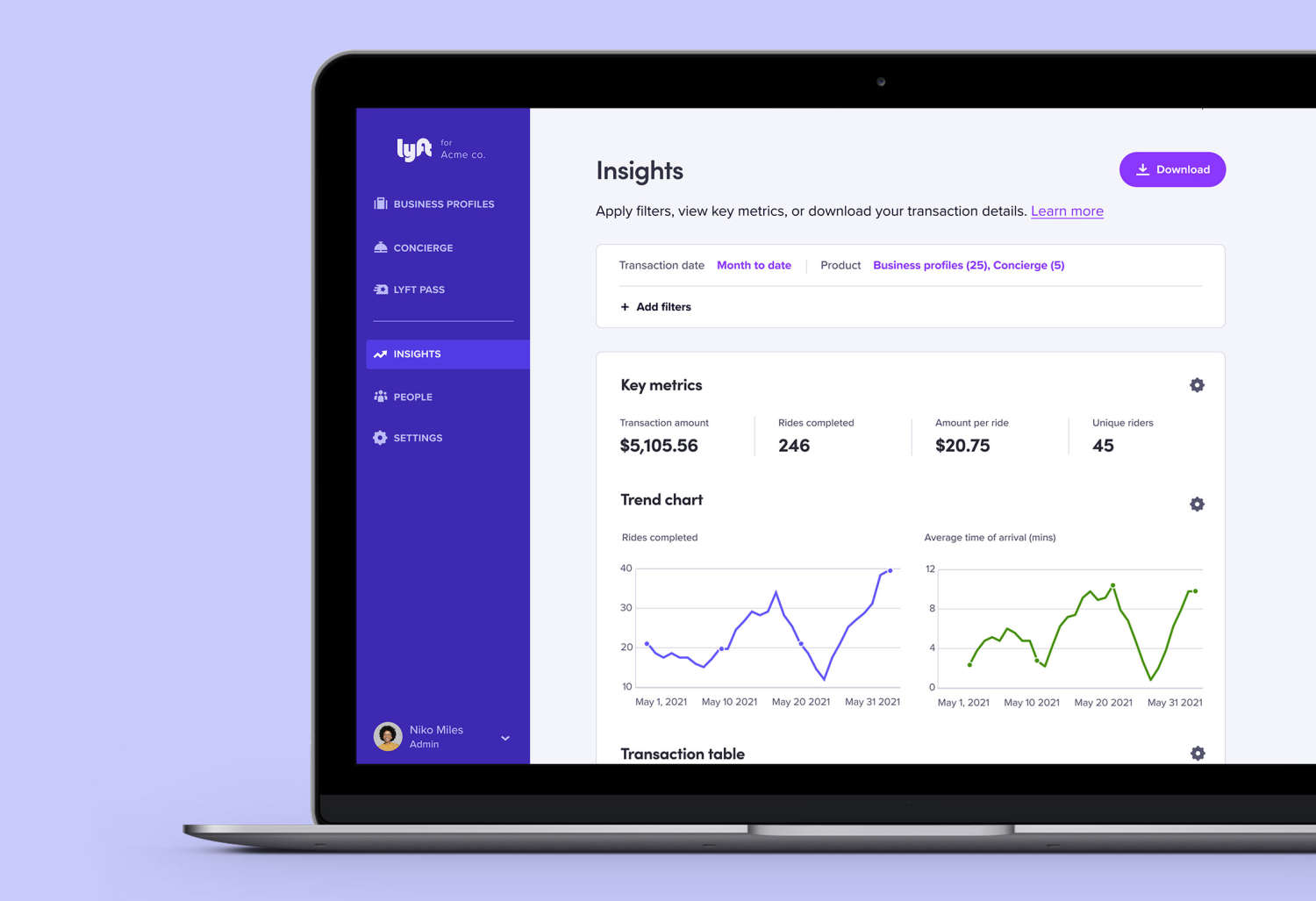 lyft business travel insights screen