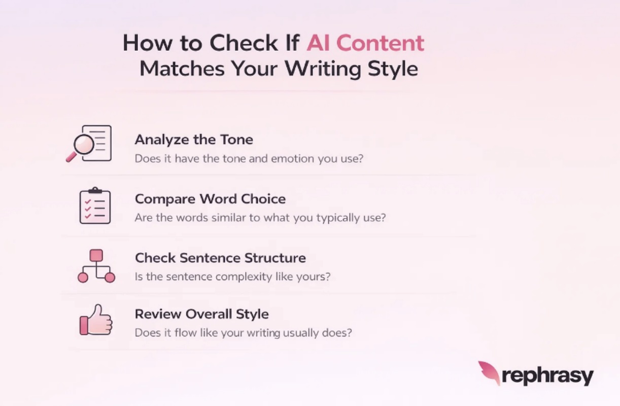 Does AI content match my writing style