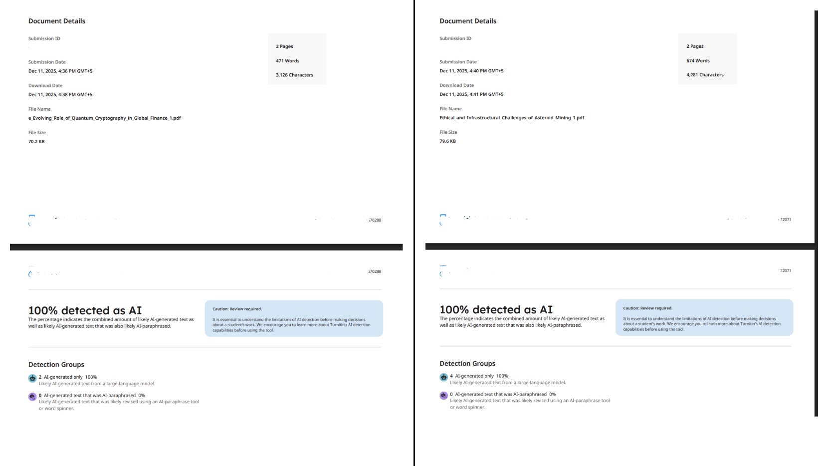 Turnitin results Clever Humanizer