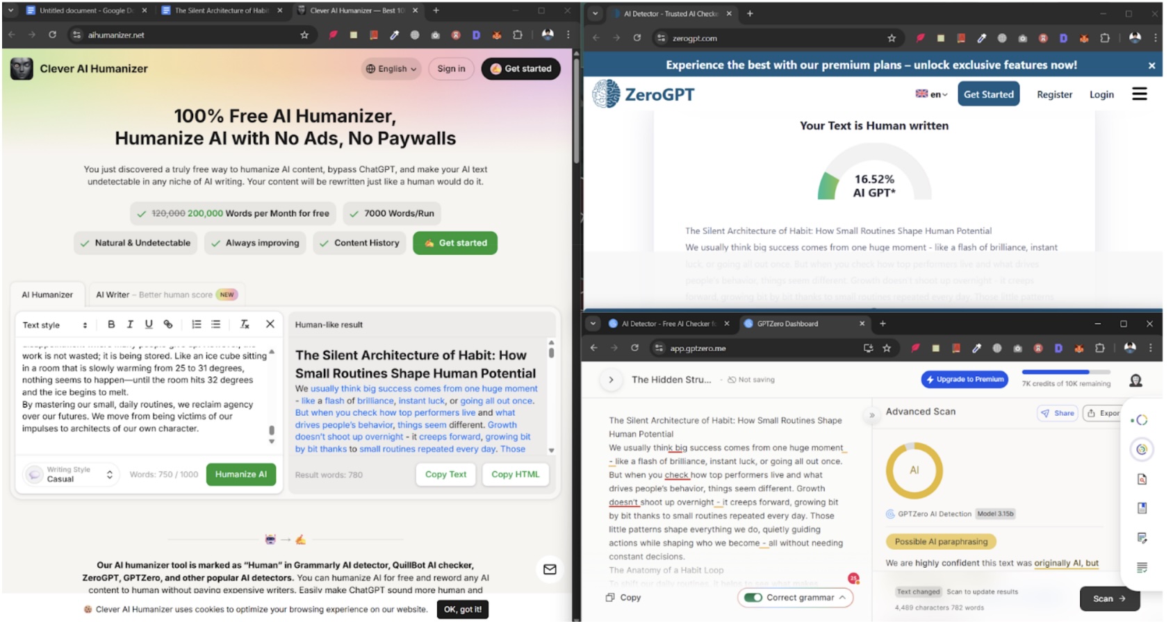 CleverAI Humanizer Tested against AI Detectors