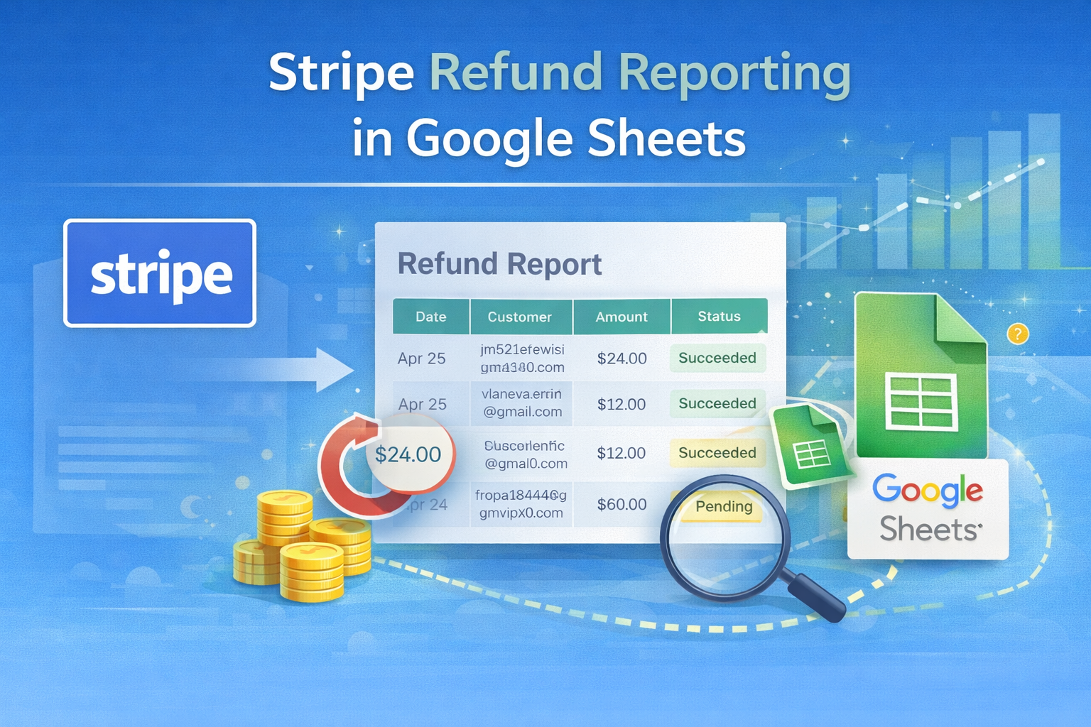 Stripe Refund Reporting in Google Sheets