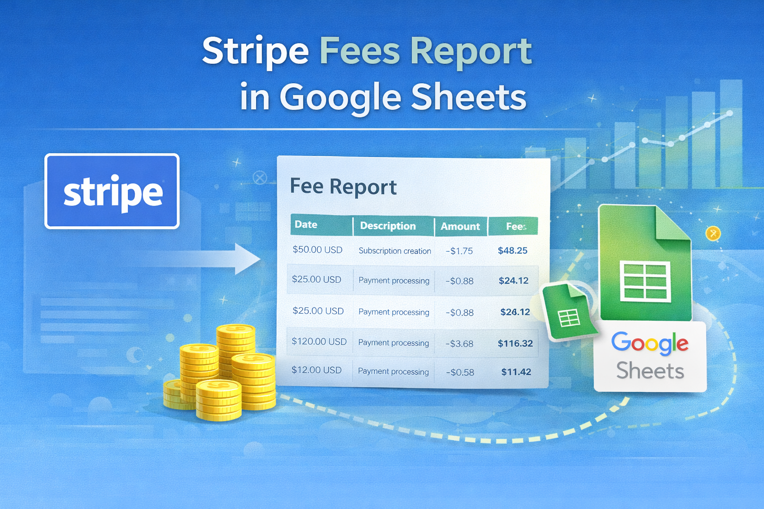 Stripe Fees Report in Google Sheets