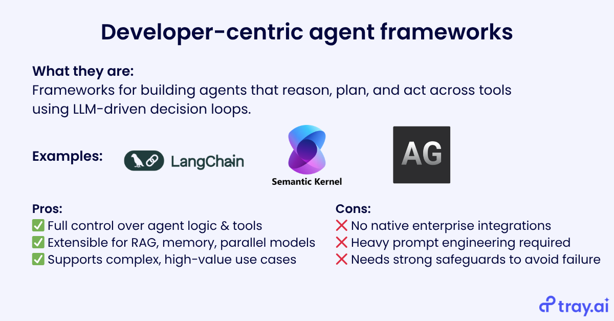 Developer centric agent frameworks quick look