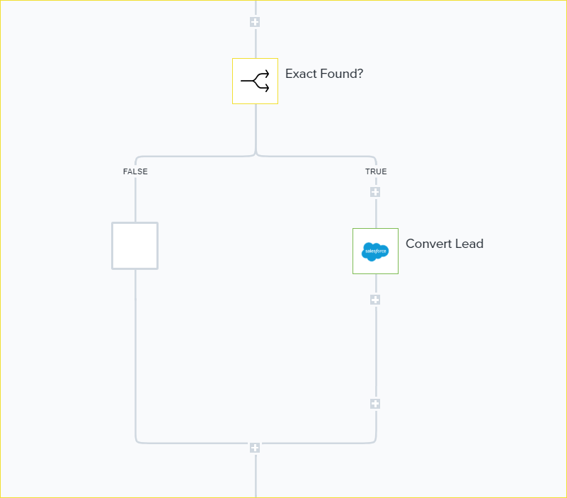 BLOG - 02-26-19 LEAD LIFECYCLE No4 - 10