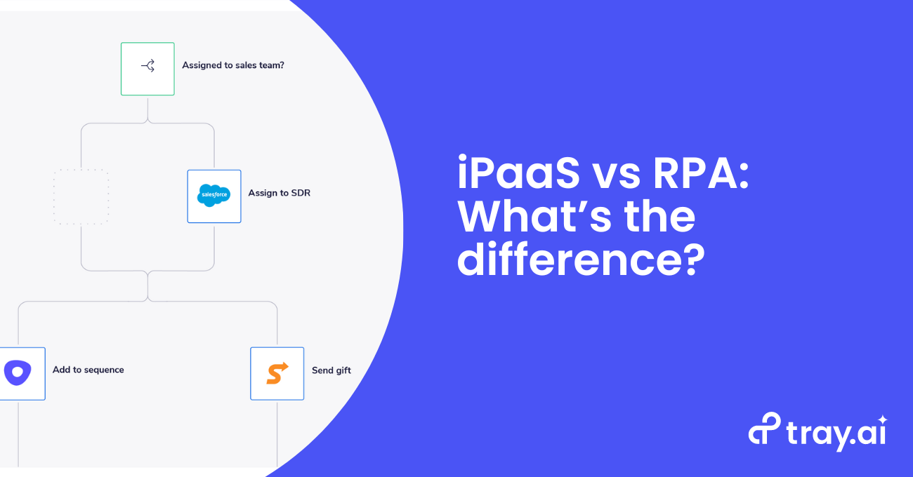 iPaaS vs RPA What’s the difference blog trayai